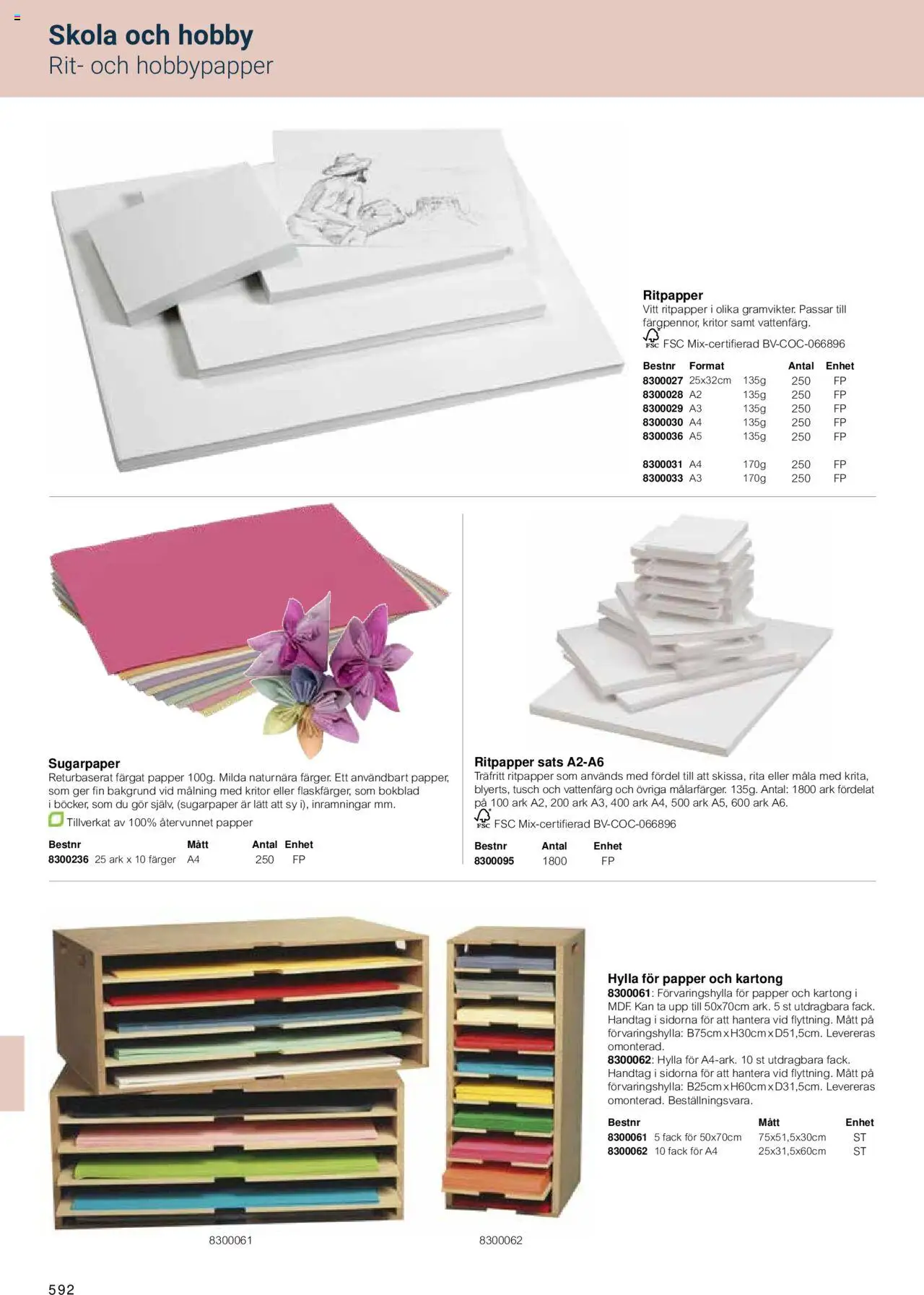 Office Depot reklamblad aktuell från 15.02.2024 | Sida: 594 | Produkter: Hylla, Papper, Kartong