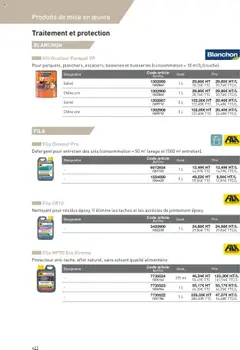  | Page: 422 | Produits: Cire, Solvant, Parquet, Détergent
