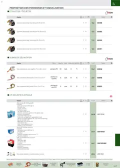 Rexel - Prévisualisation de Rexel EPI, mesure, outillage, fixations et consommables valide à partir de 01.09.2025 | Page: 8 | Produits: Étui, Mortier, Nappe, Gants