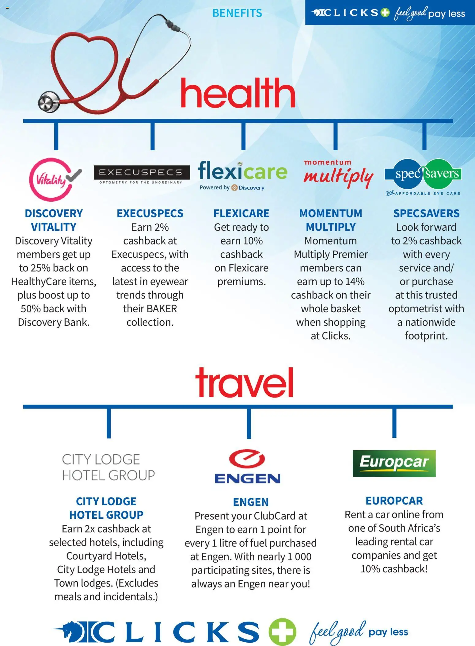 New Clicks catalogue – valid from 01.04.2026 | Page: 118 | Products: Basket