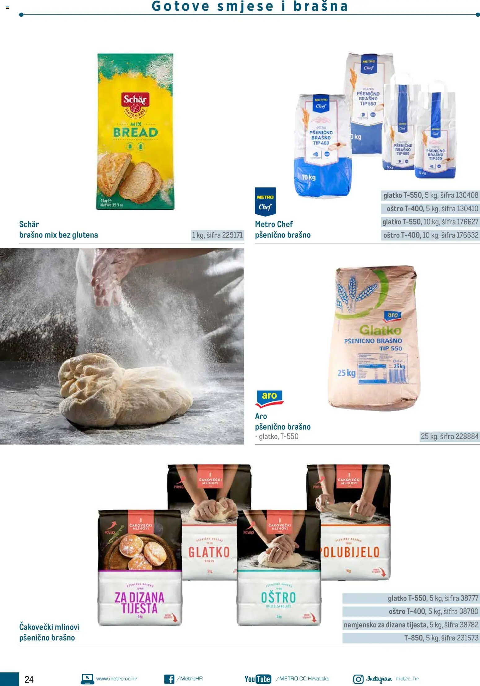 Metro katalog | vrijedi od 10.02.2026 | Stranica: 24