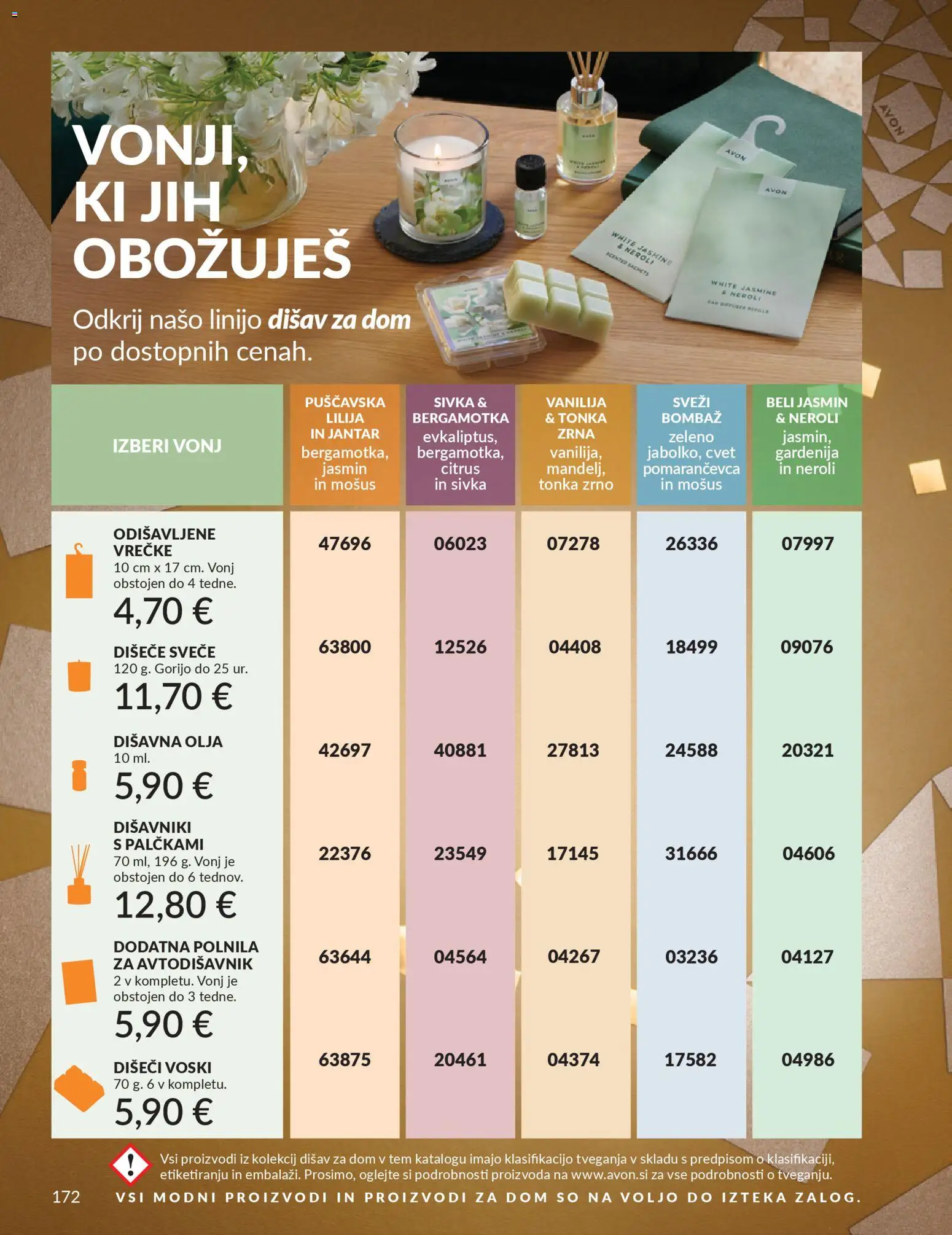 Novi Avon katalog ponudbe – veljaven od 01.12.2025 | Stran: 176