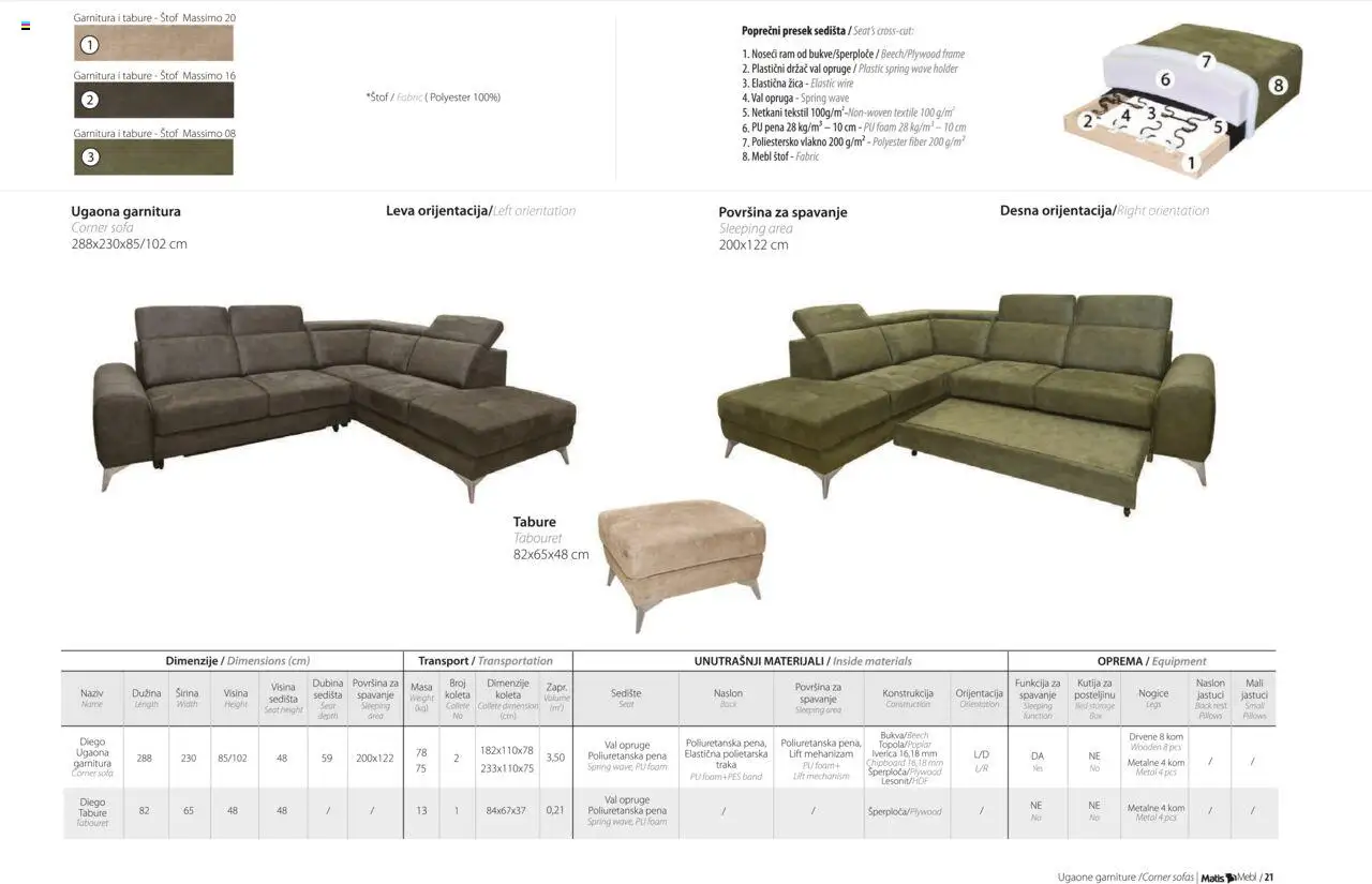 Matis katalog - važi od 01.01.2025 | Strana: 23 | Proizvode: Sofa, Kutija, Tabure, Ugaona garnitura