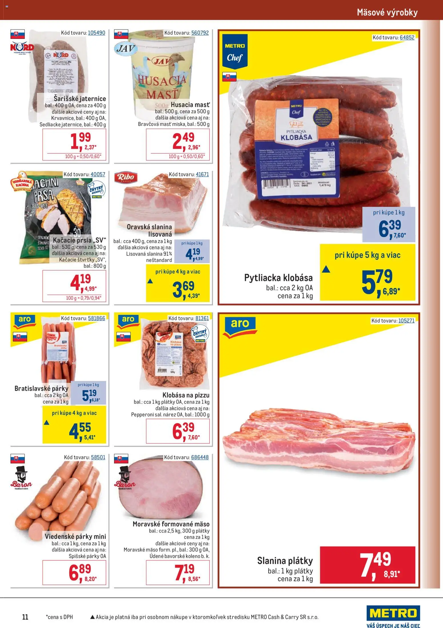 Nové Metro akcie – leták je platný od 25.02.2026 | Strana: 11 | Produkty: Kačacie prsia, Slanina, Klobása, Párky