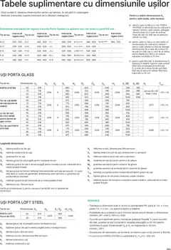 Ofertele Proges valabile de la 13.02.2026 | Pagină: 266