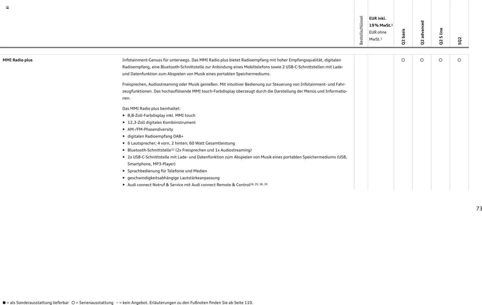 Audi Q2 / SQ2 – gültig ab 05.06.2025 | Seite: 72 | Produkte: Radio