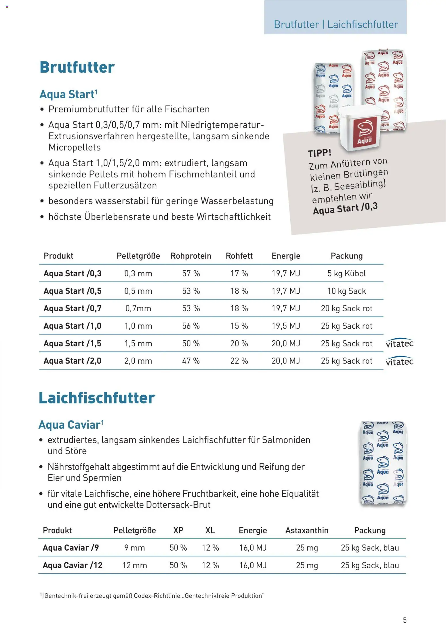 Lagerhaus Fischfutter gültig ab 01.03.2026 | Seite: 5 | Produkte: Eier