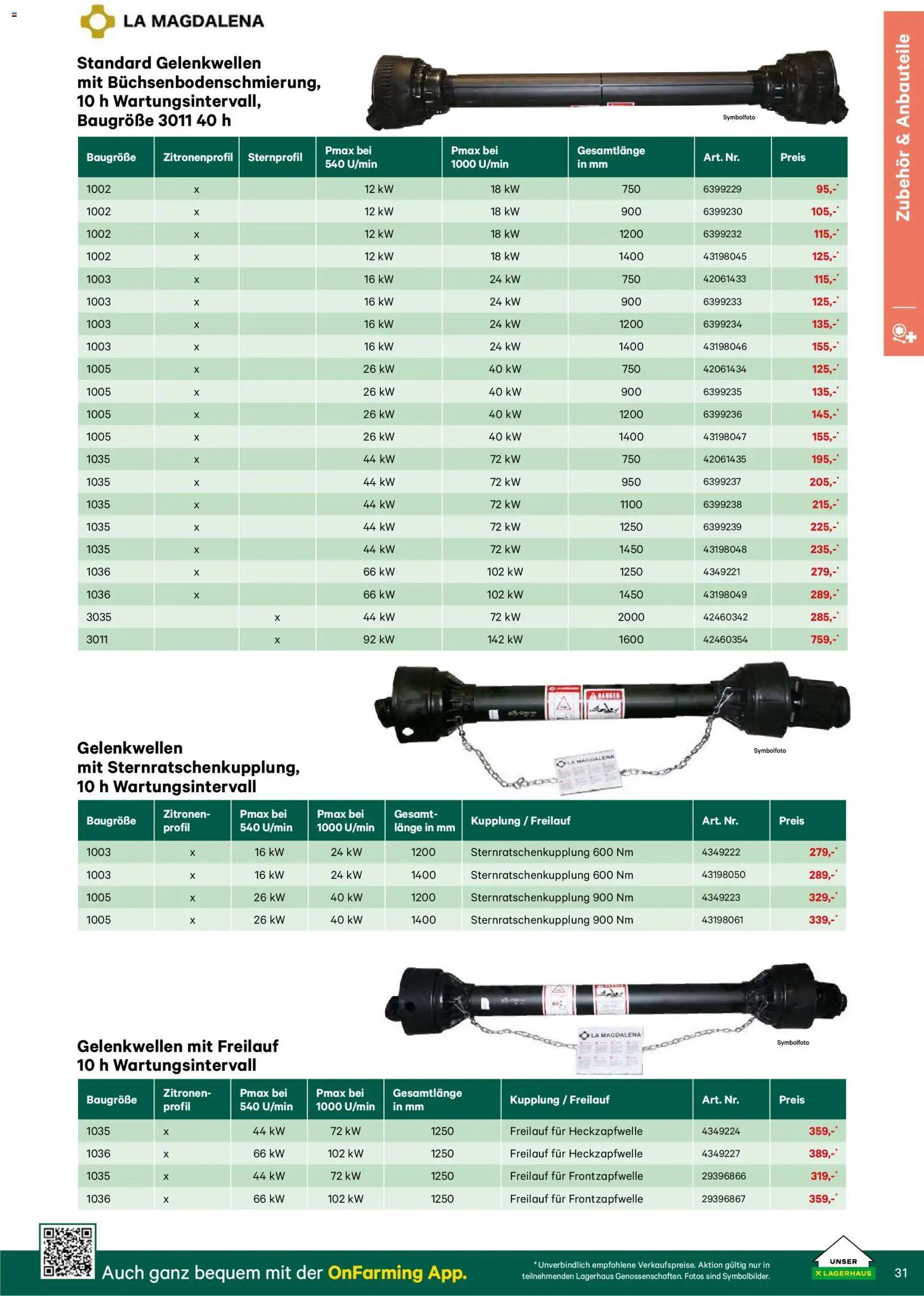 Lagerhaus Verschleißteile & Zubehör gültig ab 01.01.2026 | Seite: 31