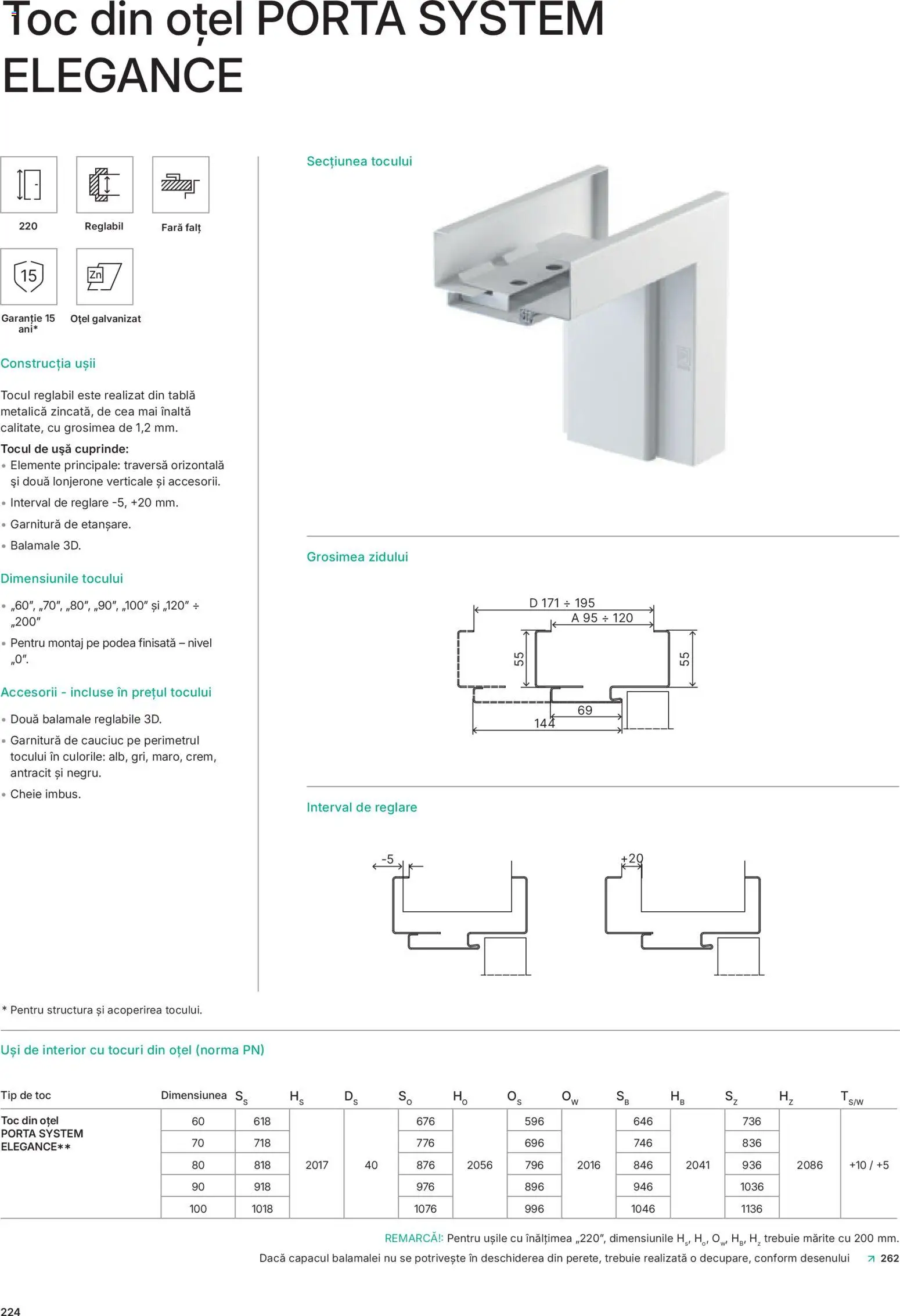 Noul catalog Proges – valabil de la 13.02.2026 | Pagină: 227 | Produse: Tablă, Ușă
