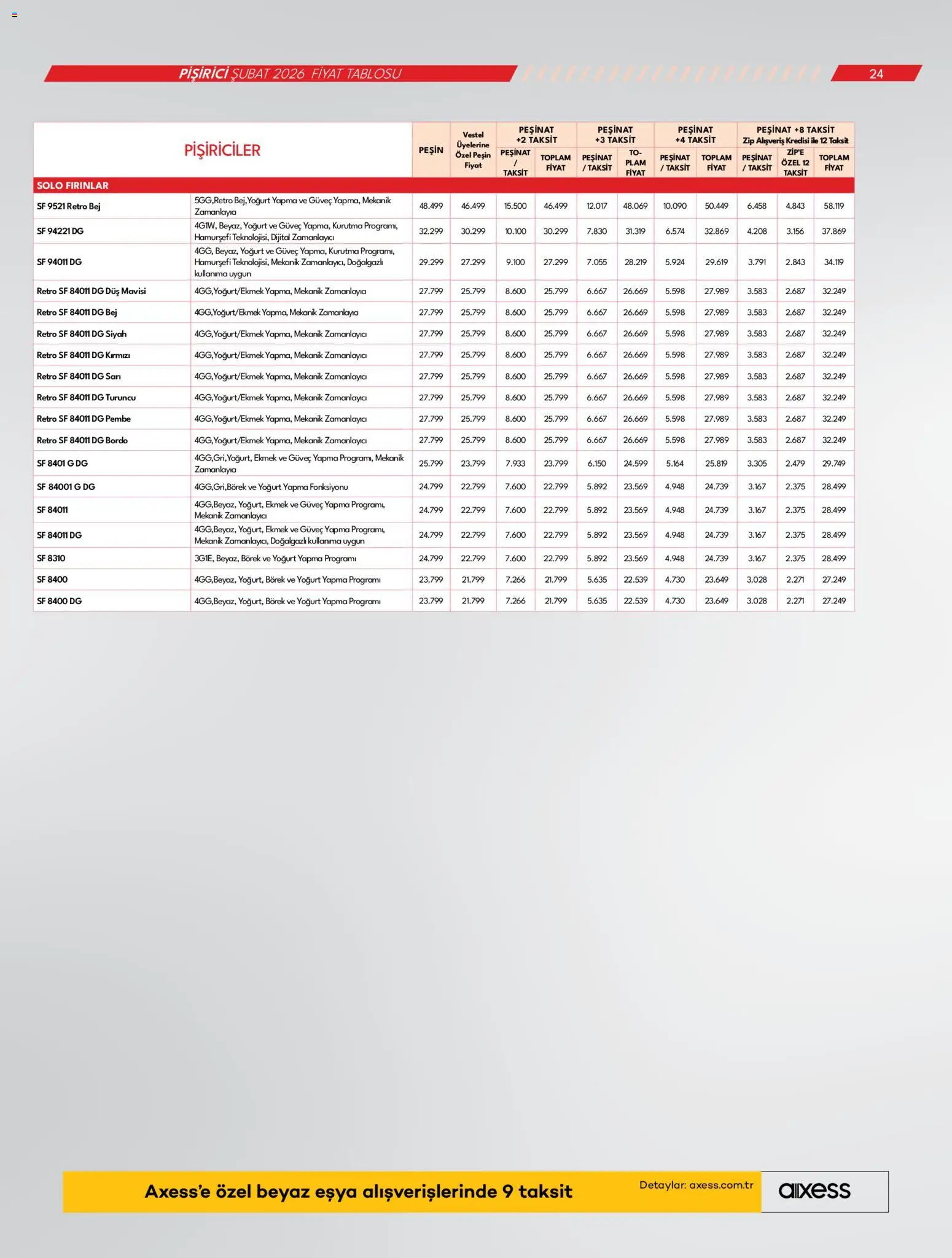 Vestel Katalog - 03.02.2026 tarihinden itibaren geçerlidir | Sayfa: 24