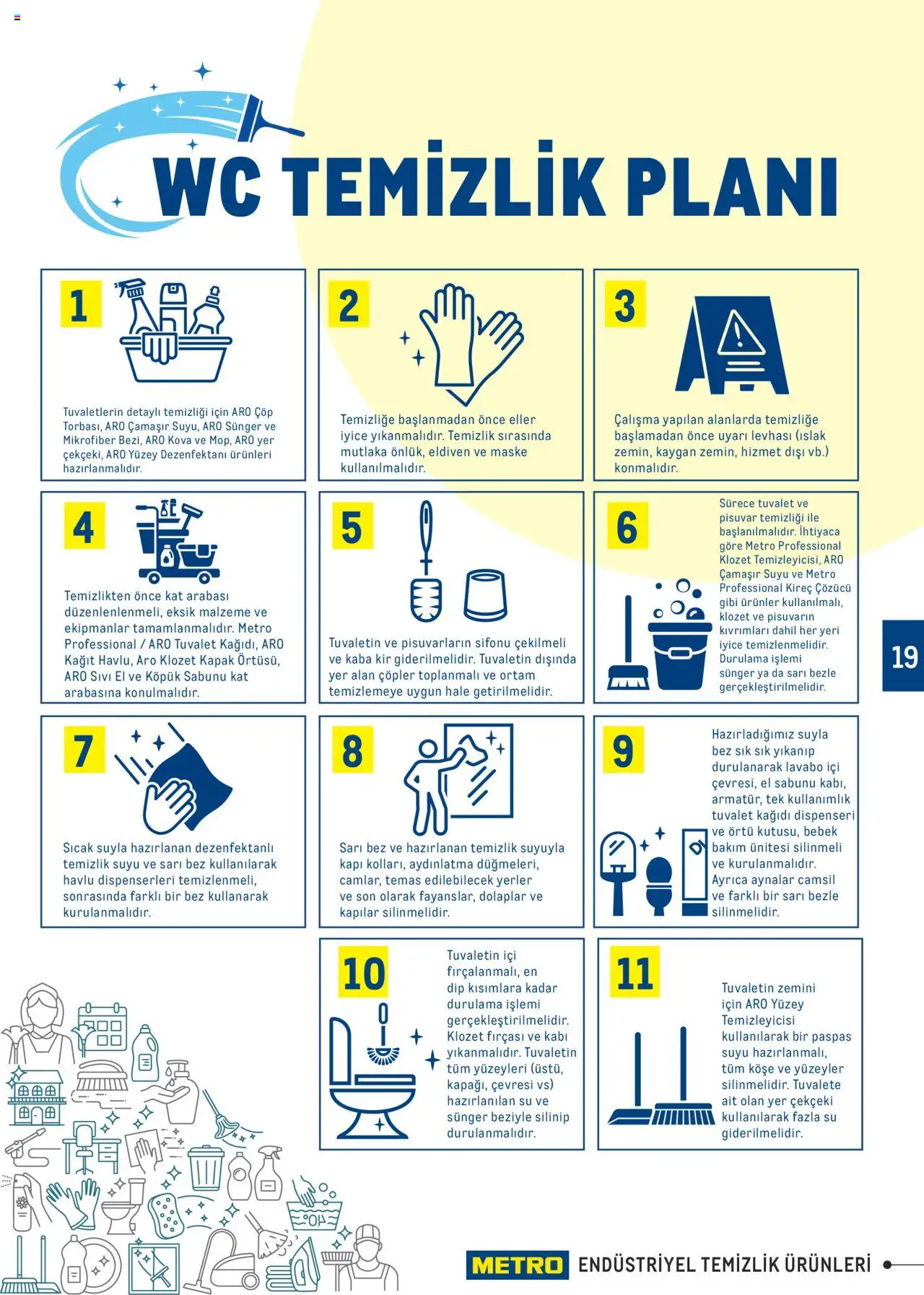 Metro Endüstriyel Temizlik Ürünleri  - 16.05.2024 tarihinden itibaren geçerlidir | Sayfa: 19 | Ürünler: Lavabo, Su, Tuvalet kağıdı dispenseri, Tuvalet kağıdı