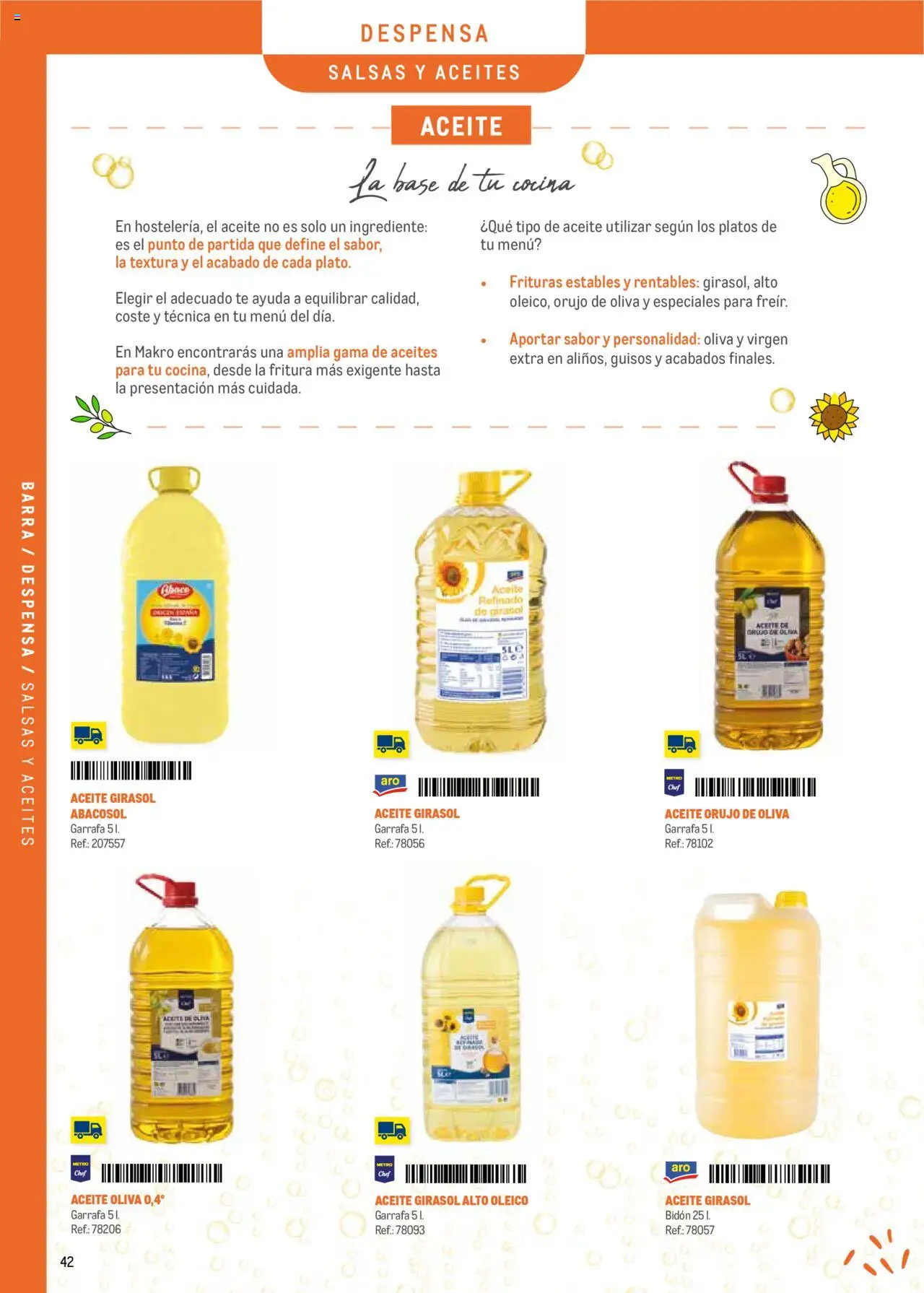 Makro - Menú y Barra Centro │ válido desde el 08.09.2025 | Página: 42 | Productos: Aceite, Té, Cocina