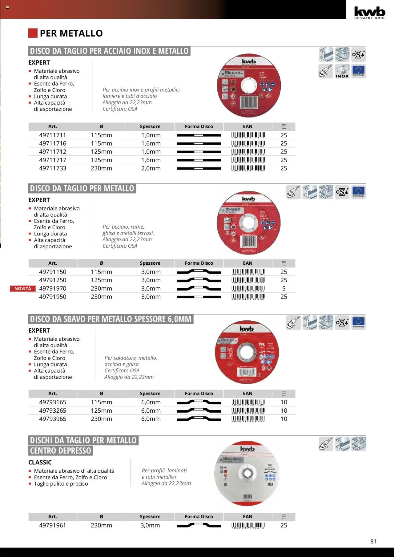 Volantino Einhell del 10.10.2025 | Pagina: 83 | Prodotti: Disco