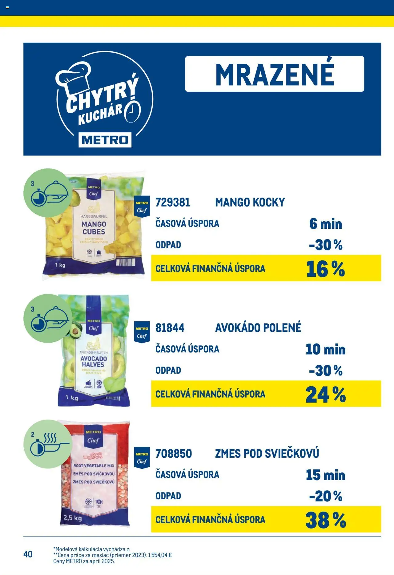 Metro chytrý kuchár │ platný od 25.06.2025 | Strana: 40 | Produkty: Avokádo, Mango