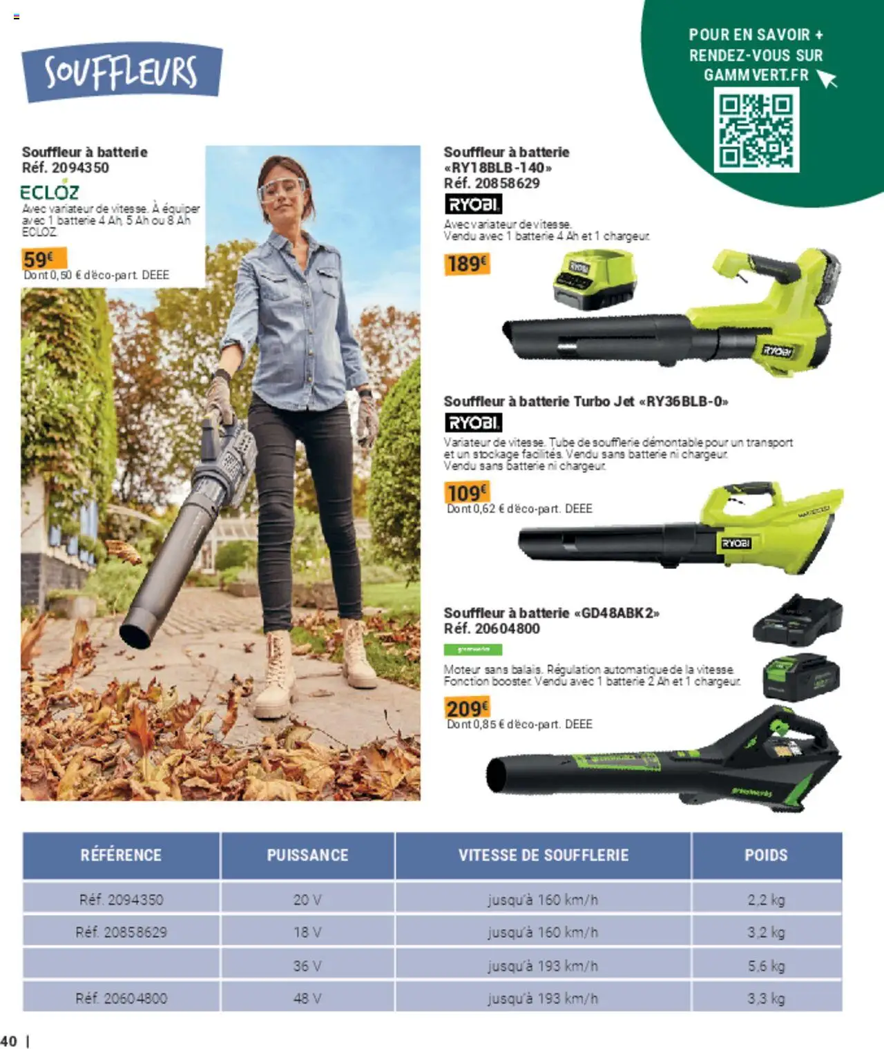 {H1} | Page: 40 | Produits: Poids, Batterie