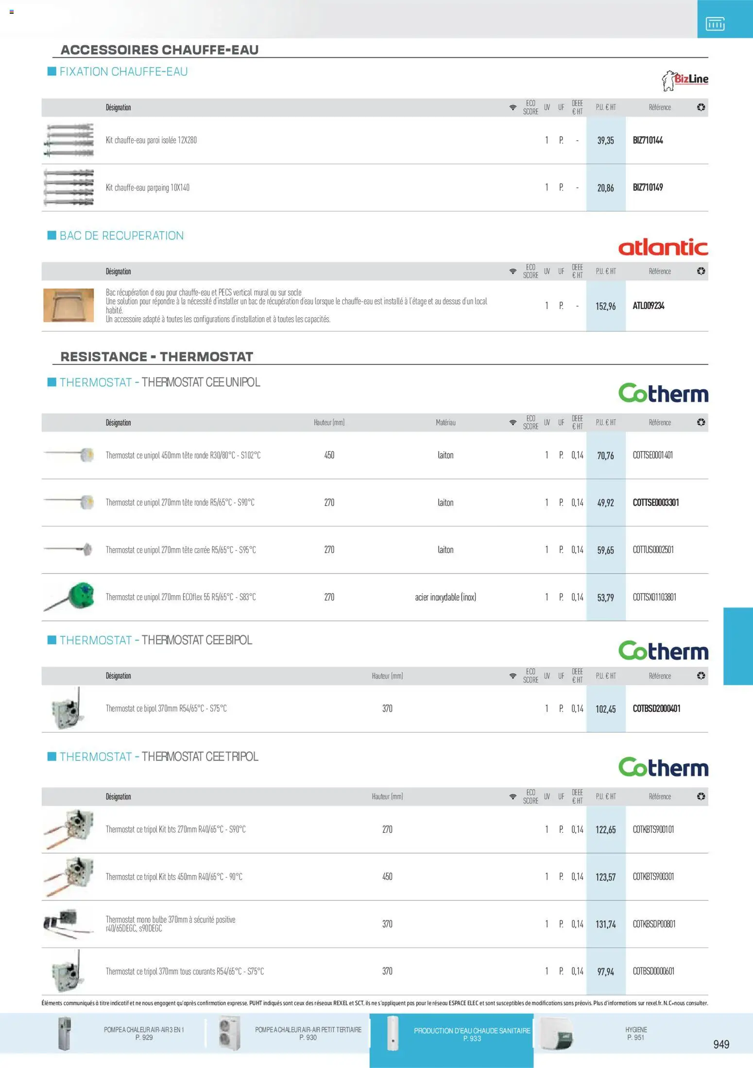 {H1} | Page: 161 | Produits: Store