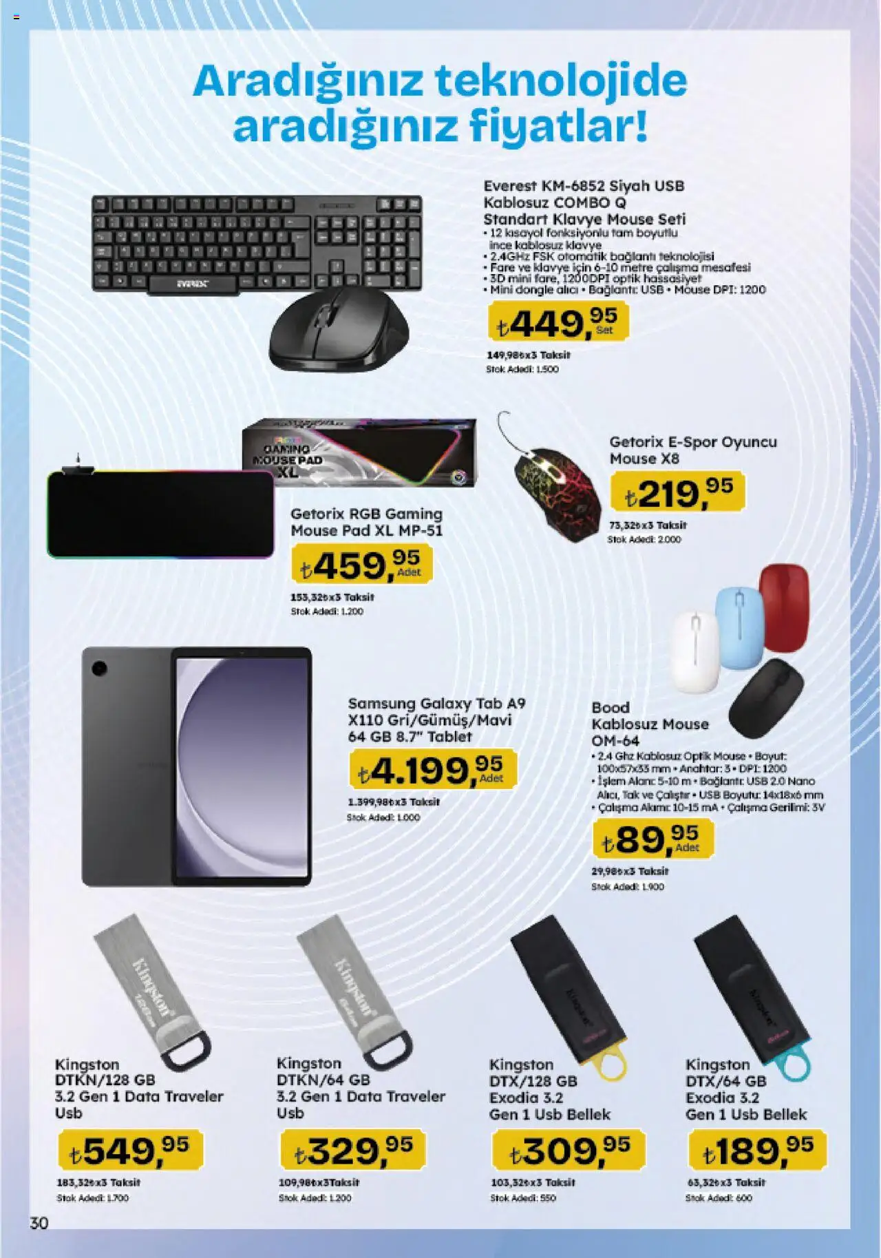 Migros Katalog - 5M Migroskop Dijital - 11.09.2025 tarihinden itibaren geçerlidir | Sayfa: 138 | Ürünler: Tablet, Fare, Oyuncu, USB