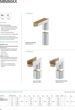 Ofertele Proges valabile de la 13.02.2026 | Pagină: 221 | Produse: Ușă