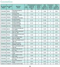 Ofertele Selgros valabile de la 01.10.2025 | Pagină: 85 | Produse: Şerit ödül, Elixir, Săpun, Scutece