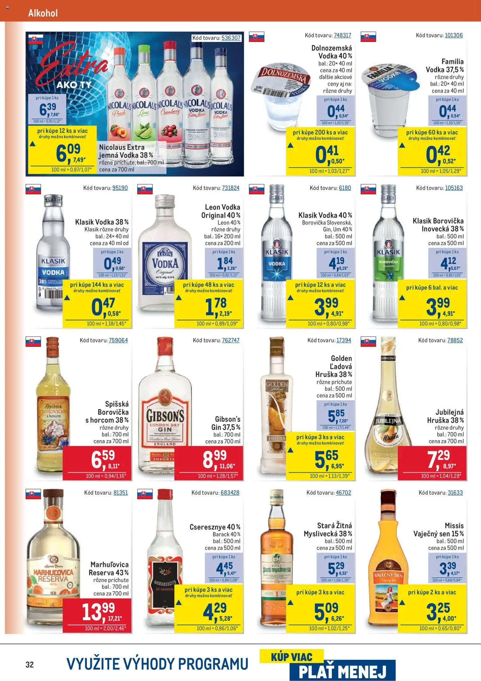 Nové Metro akcie – leták je platný od 25.02.2026 | Strana: 32 | Produkty: Borovička, Gin, Vodka, Alkohol