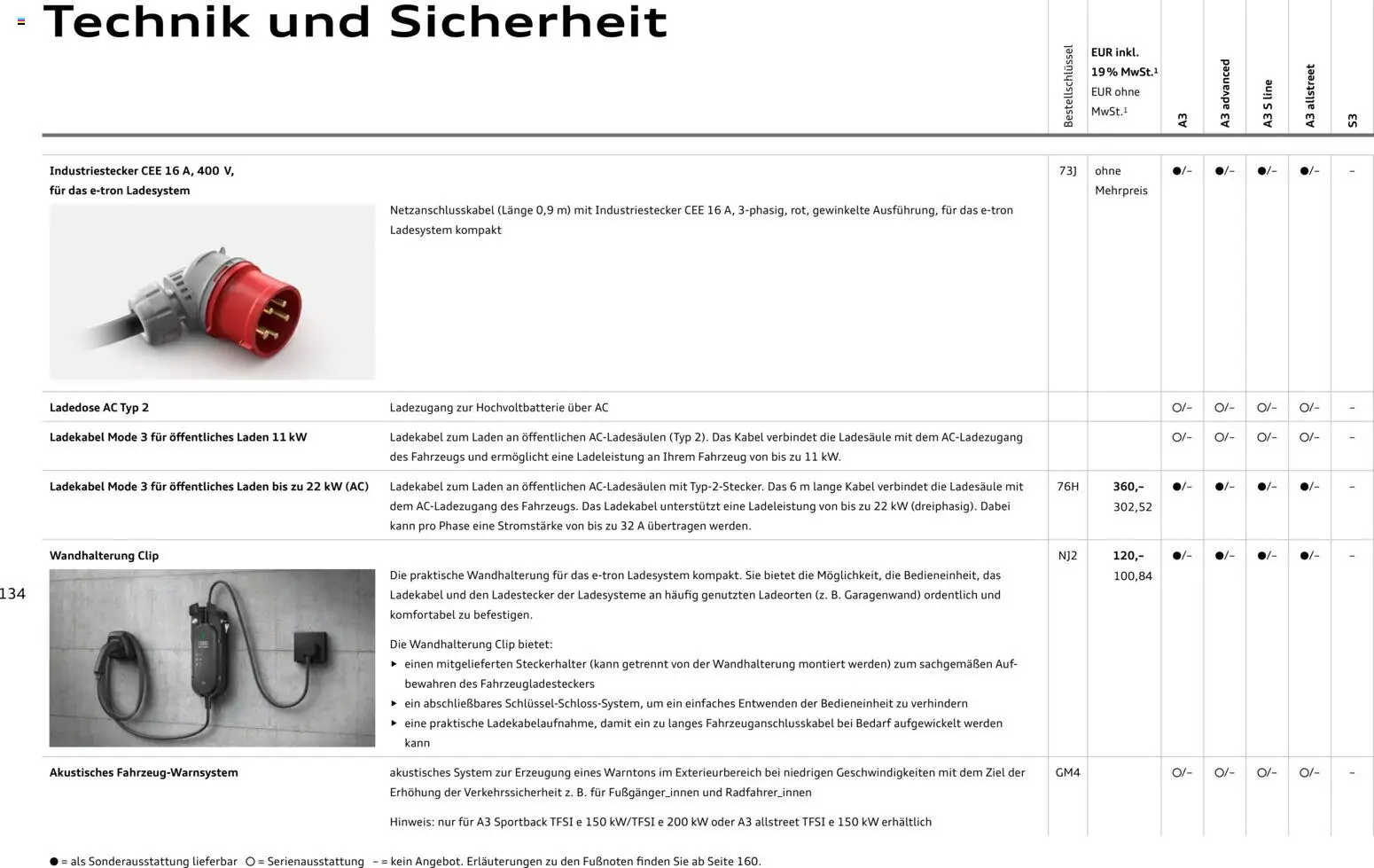 Audi A3 – gültig ab 28.10.2025 | Seite: 134 | Produkte: Kabel, Ladekabel