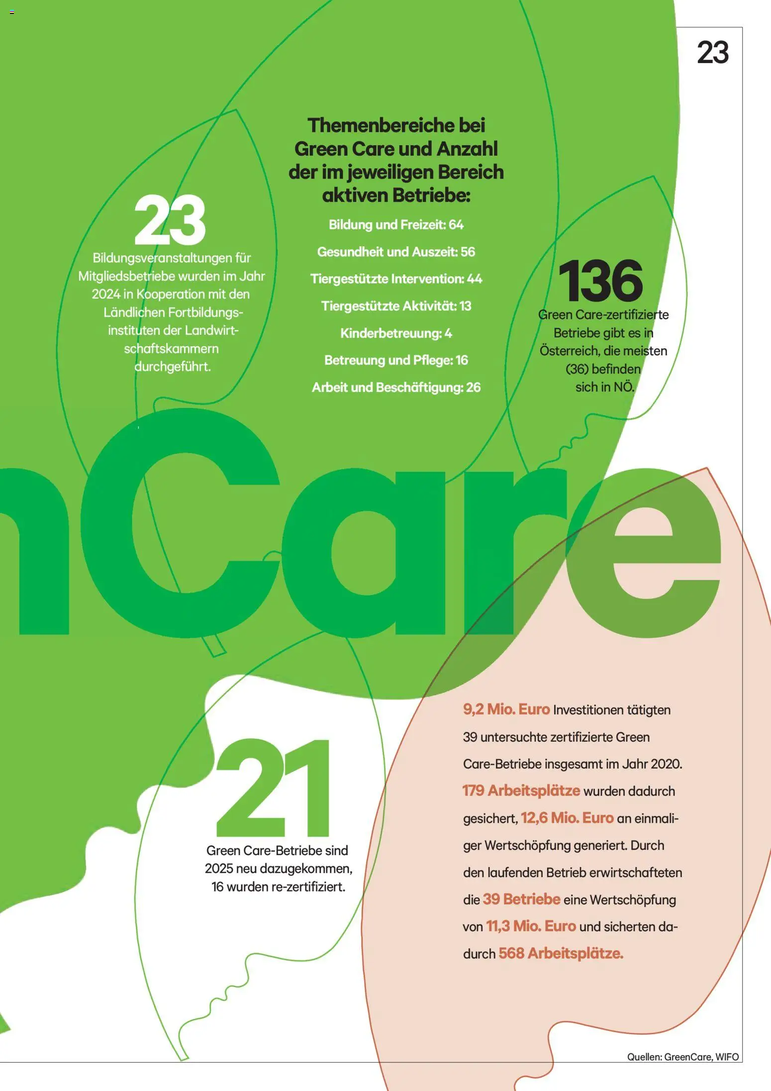 Lagerhaus Unser Land Jänner-Februar  2026 gültig ab 01.01.2026 | Seite: 23