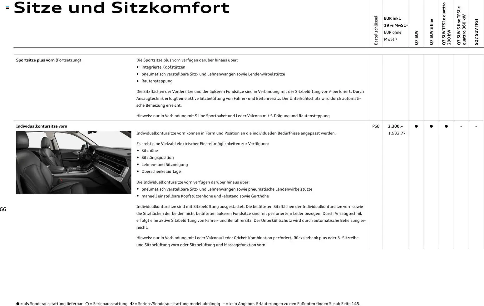 Audi Q7 – gültig ab 28.10.2025 | Seite: 66