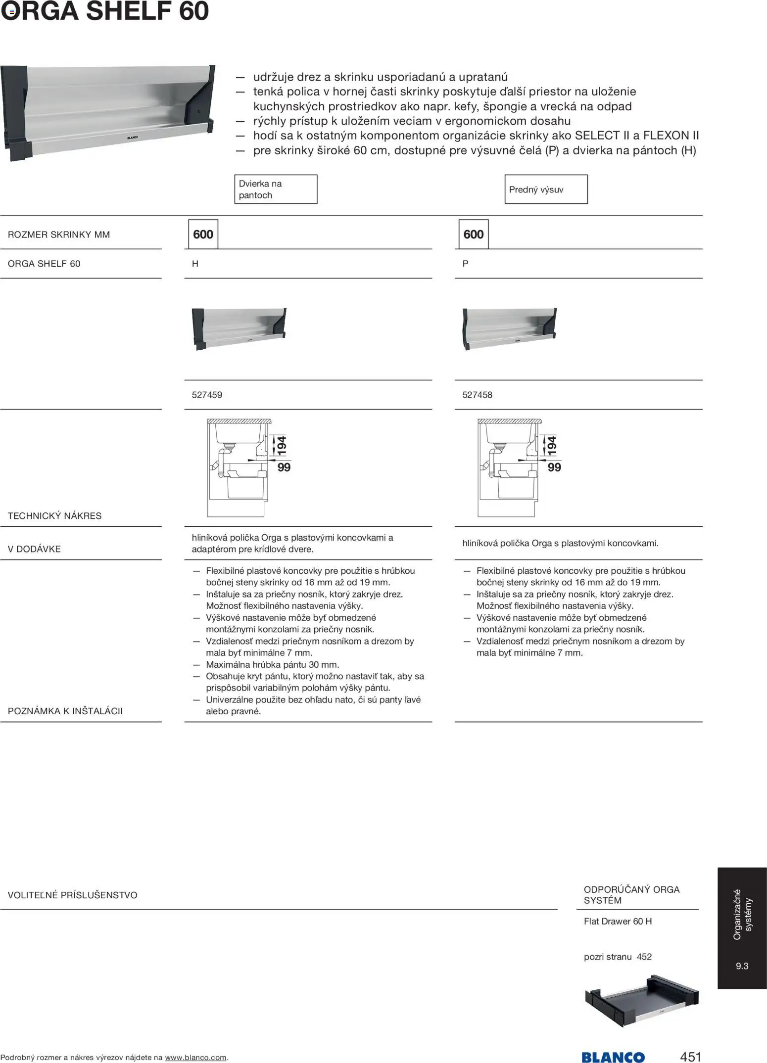 Nové Blanco akcie – leták je platný od 04.02.2026 | Strana: 453