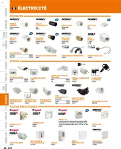 Bricoman - Prévisualisation de Bricoman catalogue valide à partir de 19.03.2025 | Page: 432