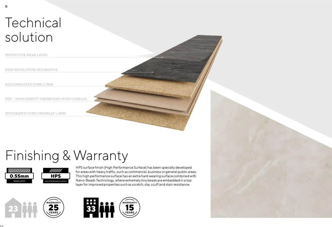 EKA Group Catalogue Wicanders από 07/01/2025 - τρέχουσες προσφορές - σε ισχύ από 07.01.2025 | Σελίδα: 106