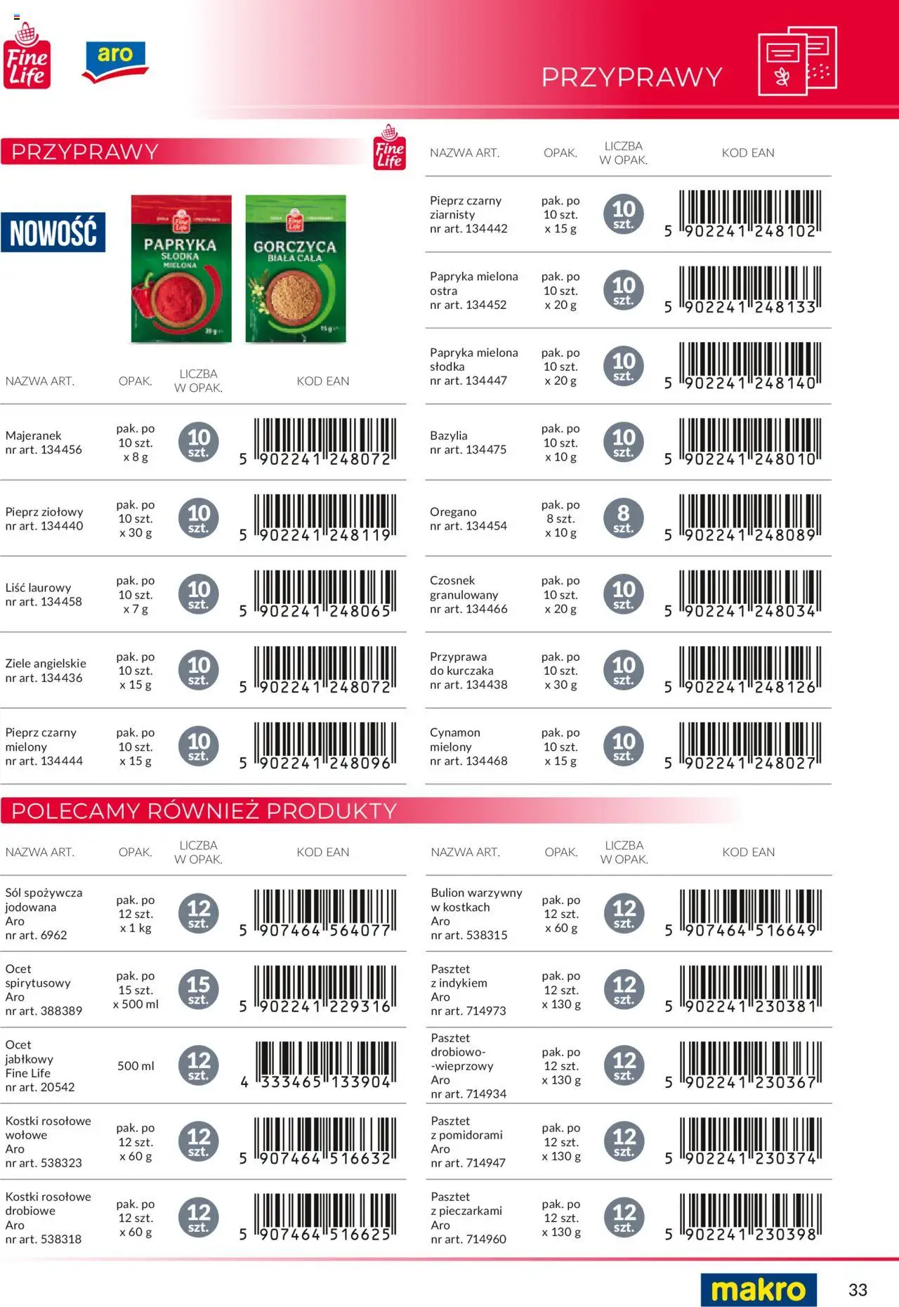 Makro Gazetka - Katalog marek własnych dla właścicieli sklepów od 18.04.2024 | Strona: 33 | Produkty: Majeranek, Liśc laurowy, Przyprawy, Sól