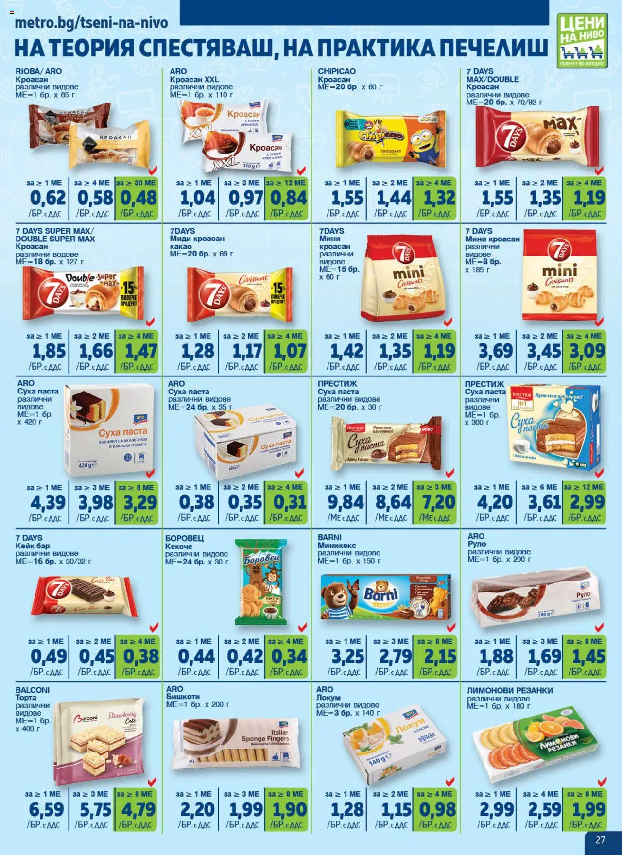  | Страница: 27 | Продукти: Маска за коса, Капсули за съдомиялна машина, Паста, Четка за миене