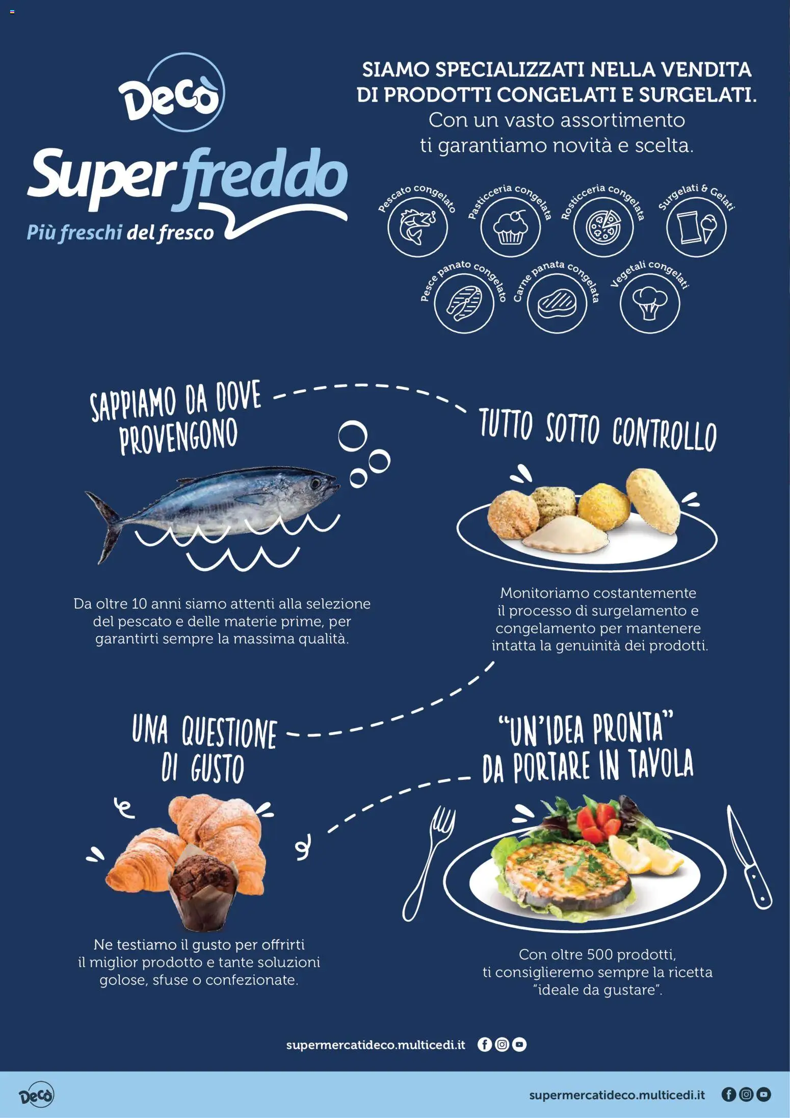 Volantino Decò del 02.12.2025 | Pagina: 2 | Prodotti: Pesce