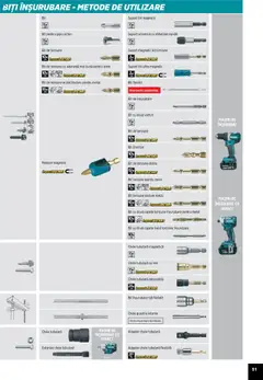 Noul catalog Makita – valabil de la 01.04.2025 | Pagină: 91