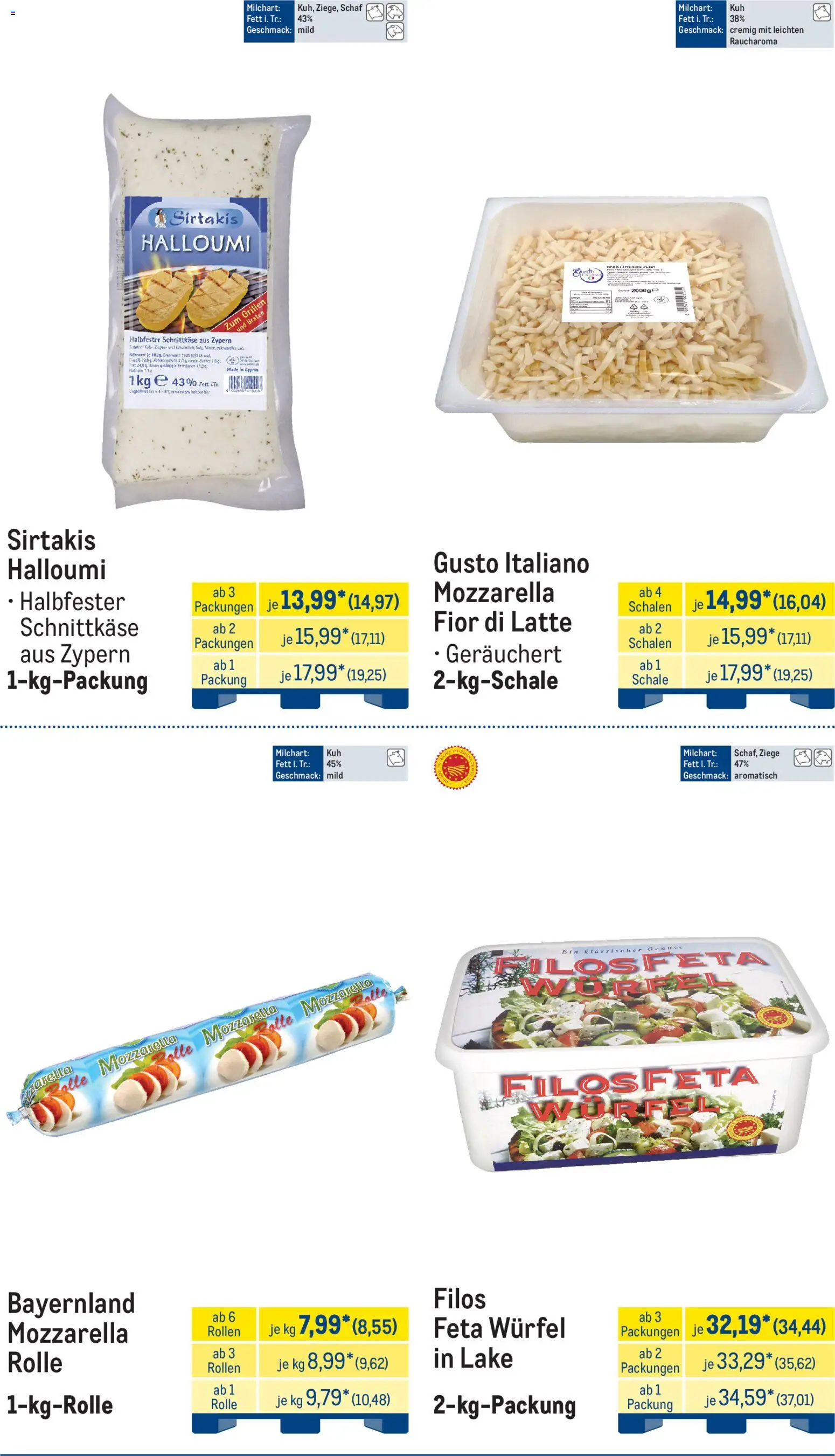 Metro Monats-Menü – gültig ab 01.04.2026 | Seite: 8 | Produkte: Feta, Mozzarella, Zucker