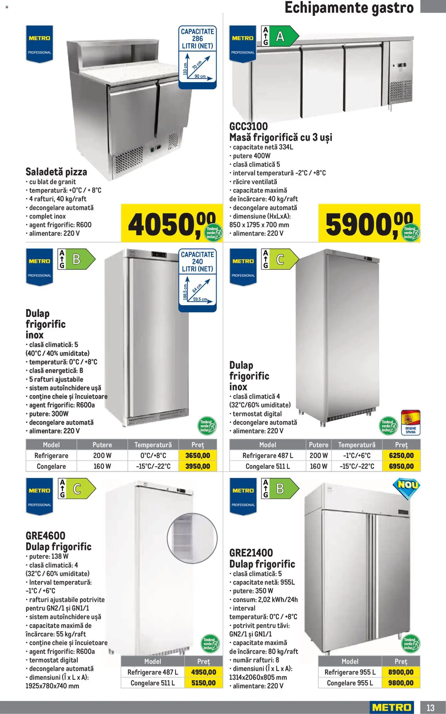 Noul catalog Metro – valabil de la 01.04.2026 | Pagină: 13