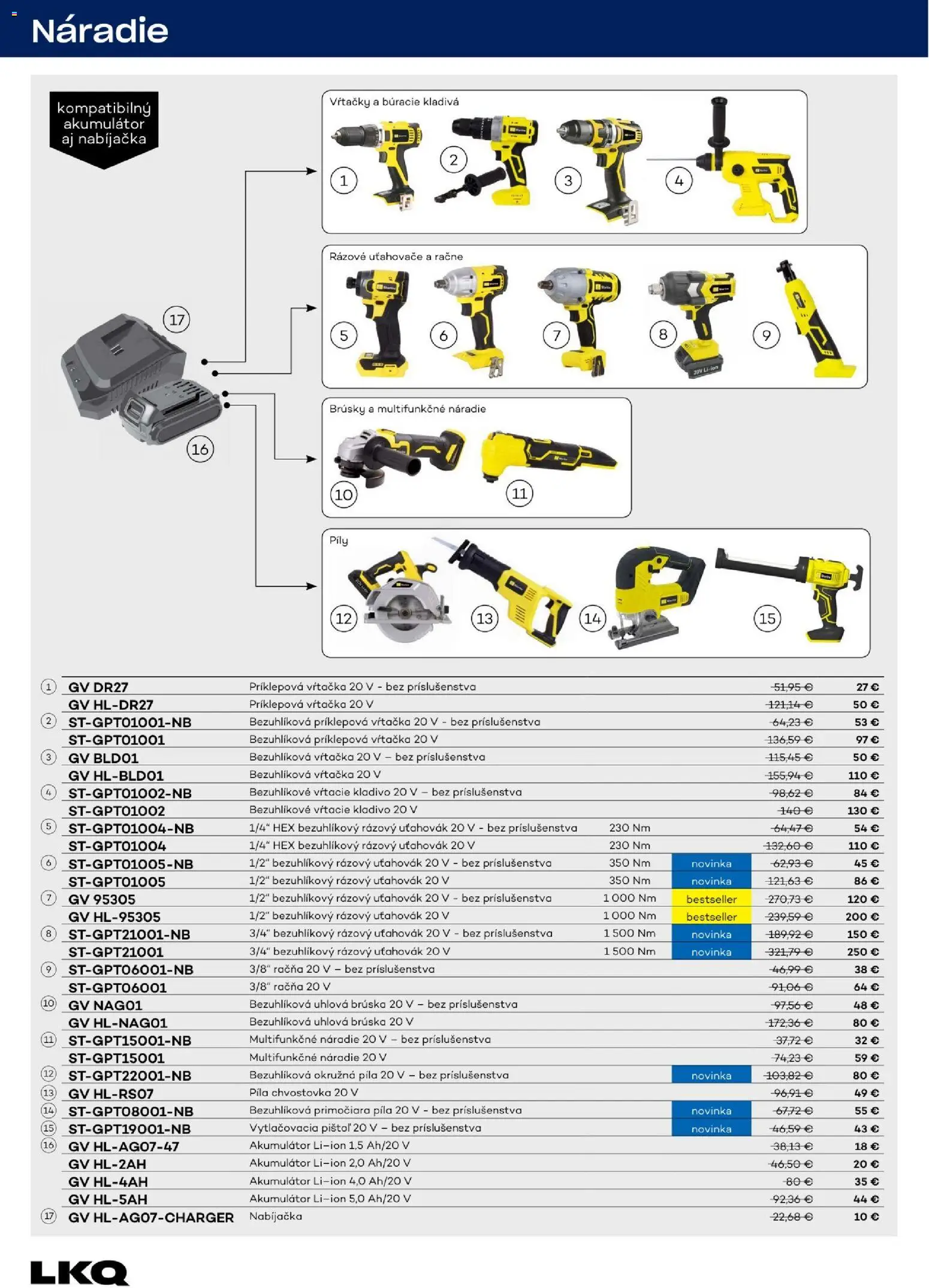 Nové Auto Kelly akcie – leták je platný od 09.03.2026 | Strana: 28 | Produkty: Píla, Príklepová vŕtačka, Náradie, Vŕtačka