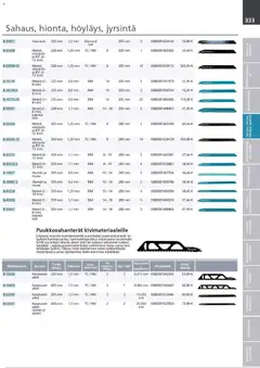 Makita-mainoslehti voimassa 24.03.2026 alkaen | Sivu: 333 | Tuotteet: Monitoimikone, Käsineet