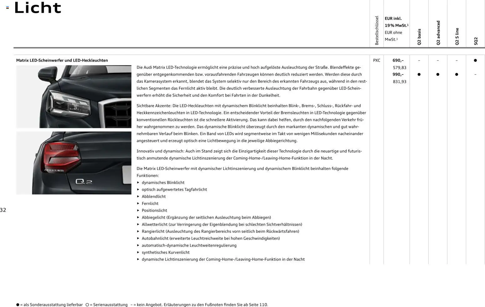 Audi Q2 / SQ2 – gültig ab 05.06.2025 | Seite: 31 | Produkte: Tisch