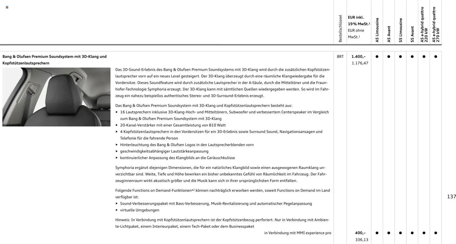 Audi A5 – gültig ab 28.10.2025 | Seite: 137 | Produkte: Lautsprecher, Soundsystem