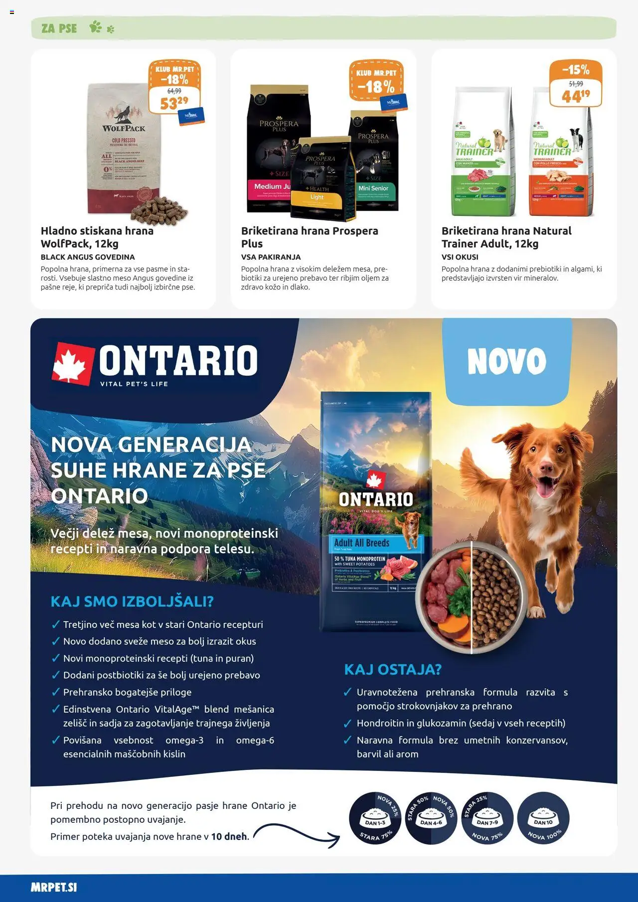 Novi Mr. Pet katalog ponudbe – veljaven od 01.09.2025 | Stran: 15 | Izdelki: Tuna