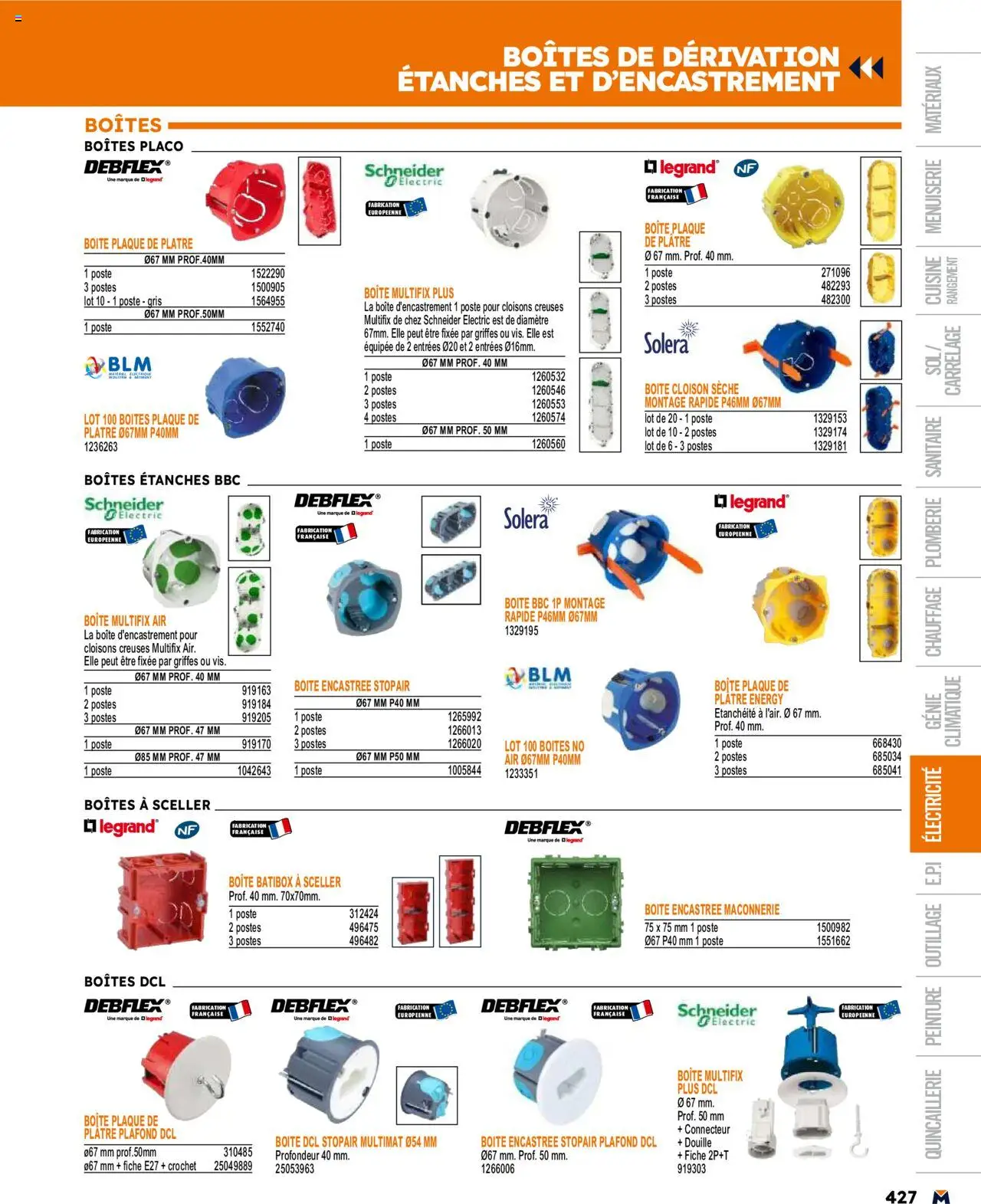  | Page: 427 | Produits: Connecteur, Plâtre