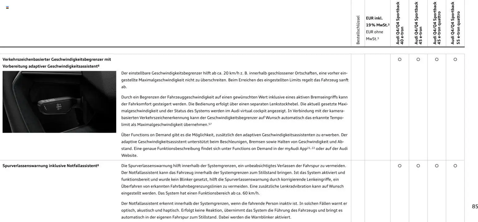 Audi Q4 e-tron / Q4 Sportback e-tron – gültig ab 01.10.2025 | Seite: 85 | Produkte: Kamera, Tempo