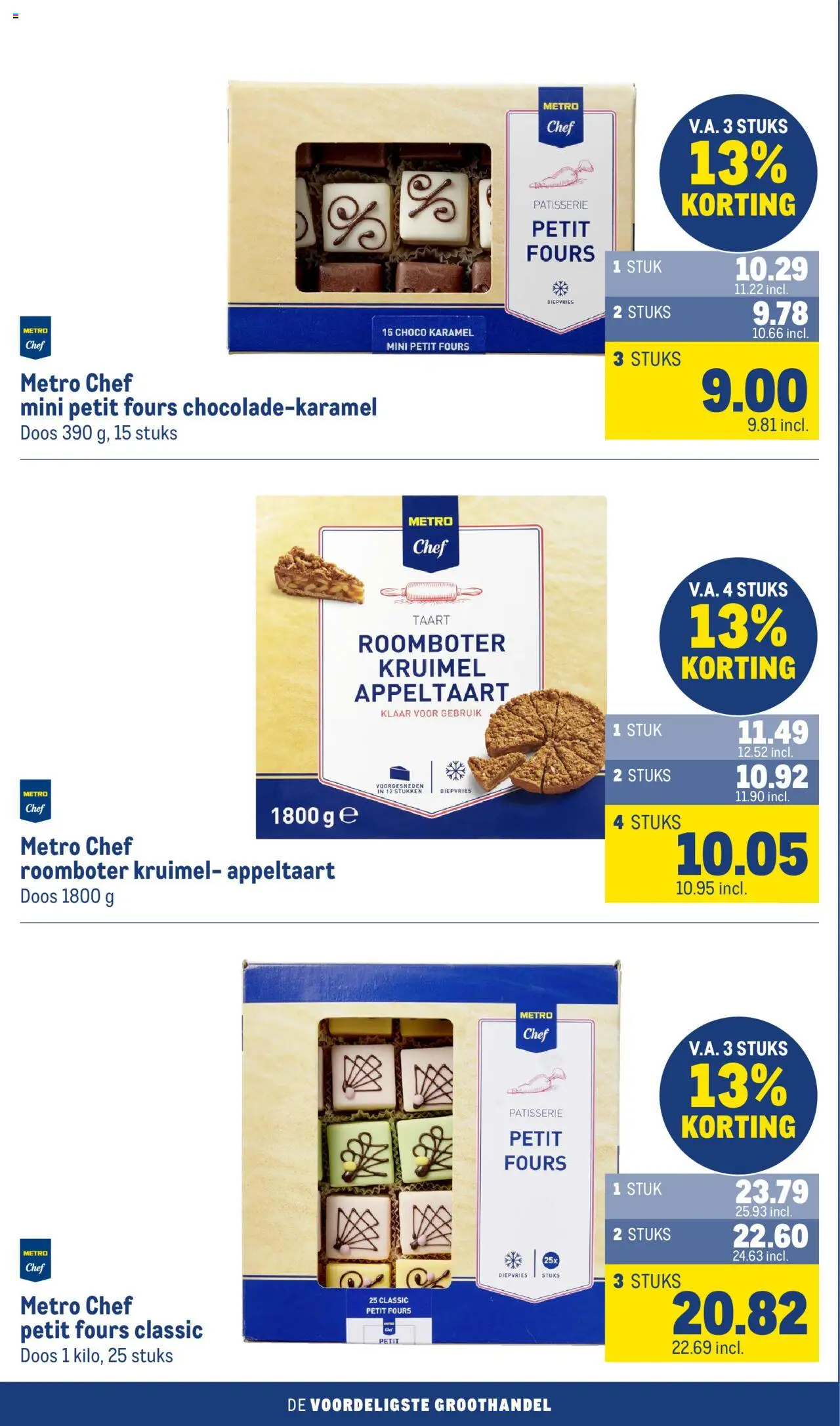  | Pagina: 60 | Producten: Taart, Roomboter, Appeltaart