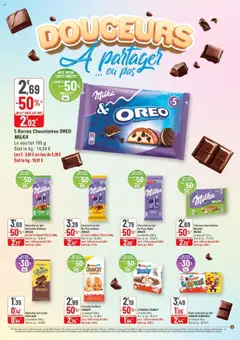 | Page: 3 | Produits: Noisettes, Lait, Riz, Milka Nussini