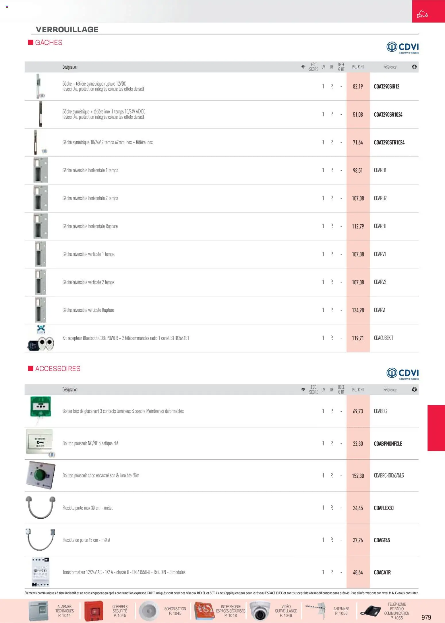 {H1} | Page: 28 | Produits: Vidéo, Radio, Clé, Porte