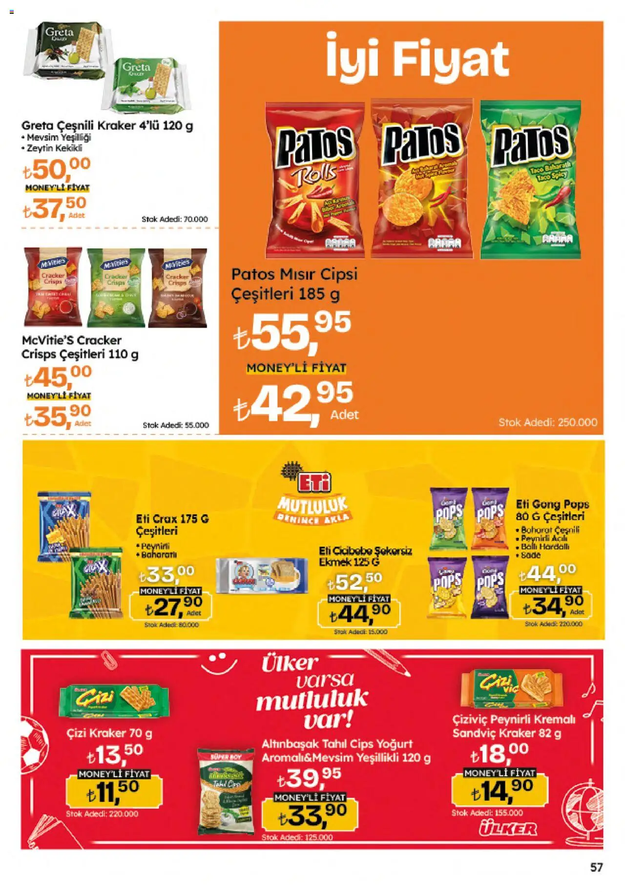 Migros Katalog - Migroskop - 11.09.2025 tarihinden itibaren geçerlidir | Sayfa: 57 | Ürünler: Yoğurt, Ekmek, Chaussures de ski, Mısır