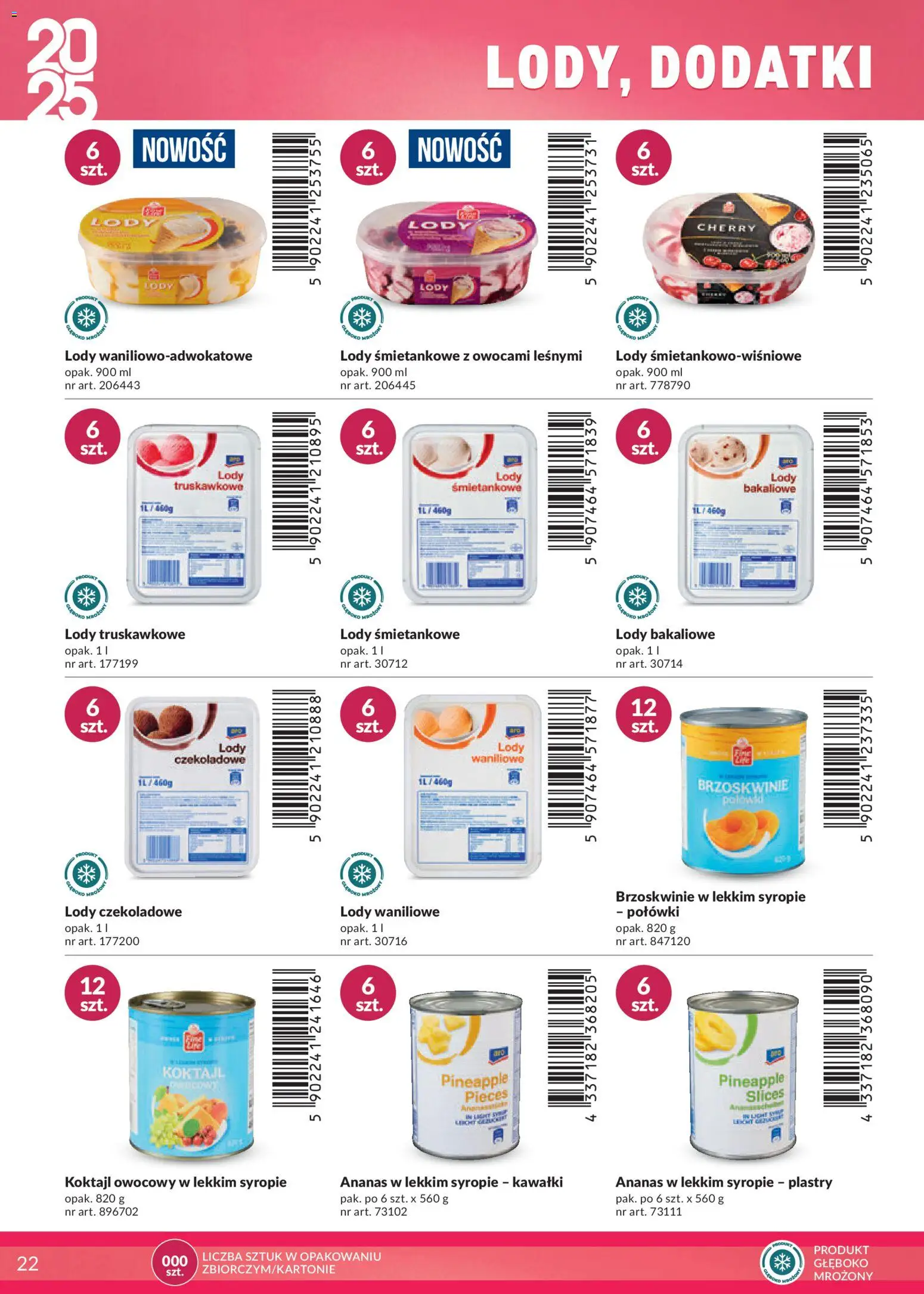 Makro Gazetka - Katalog marki własne dla Twojego sklepu od 28.04.2025 | Strona: 22 | Produkty: Lody waniliowe, Ananas, Brzoskwinie, Lody