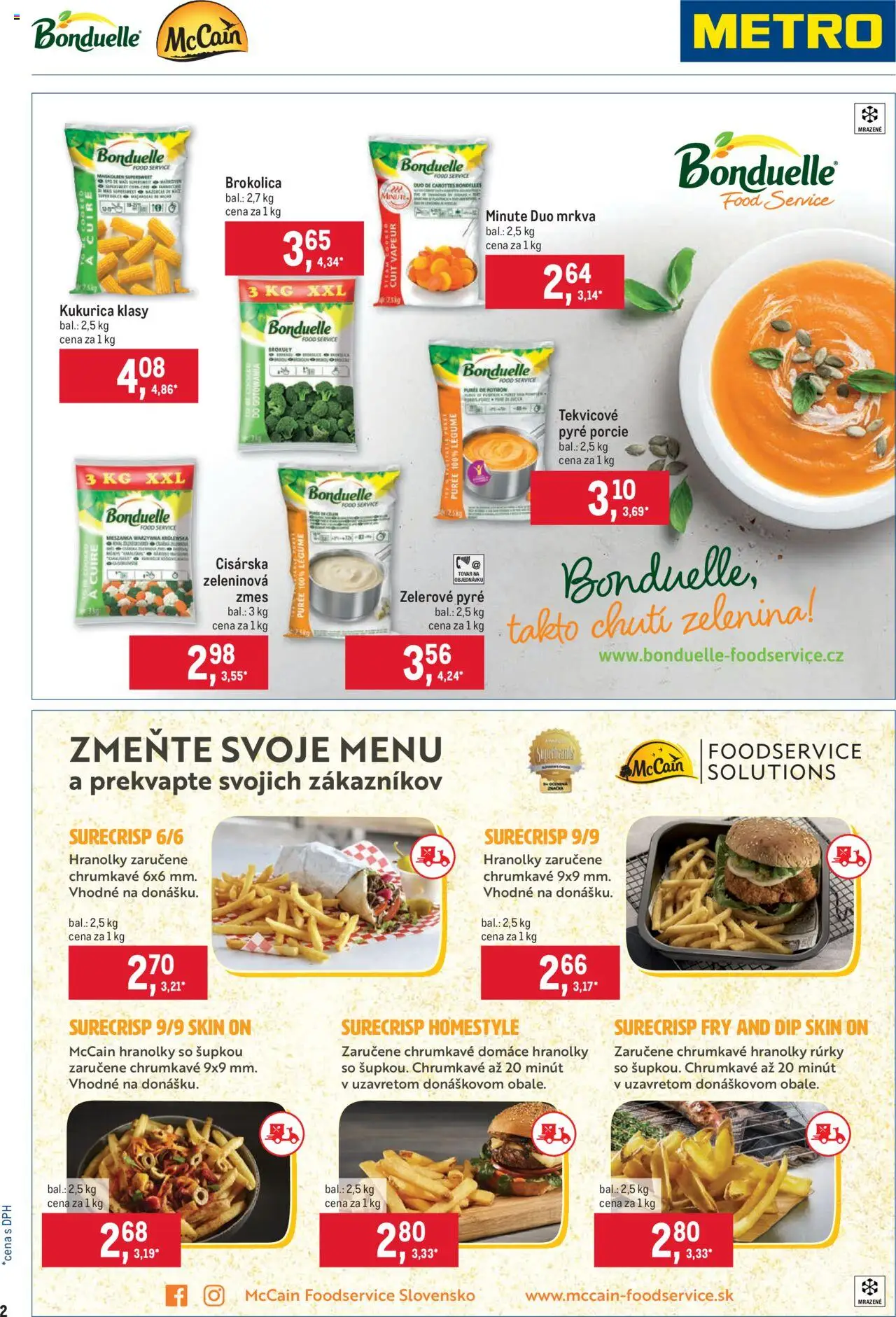 Nové Metro akcie – leták je platný od 27.08.2025 | Strana: 2 | Produkty: Brokolica, Mrkva, Kukurica