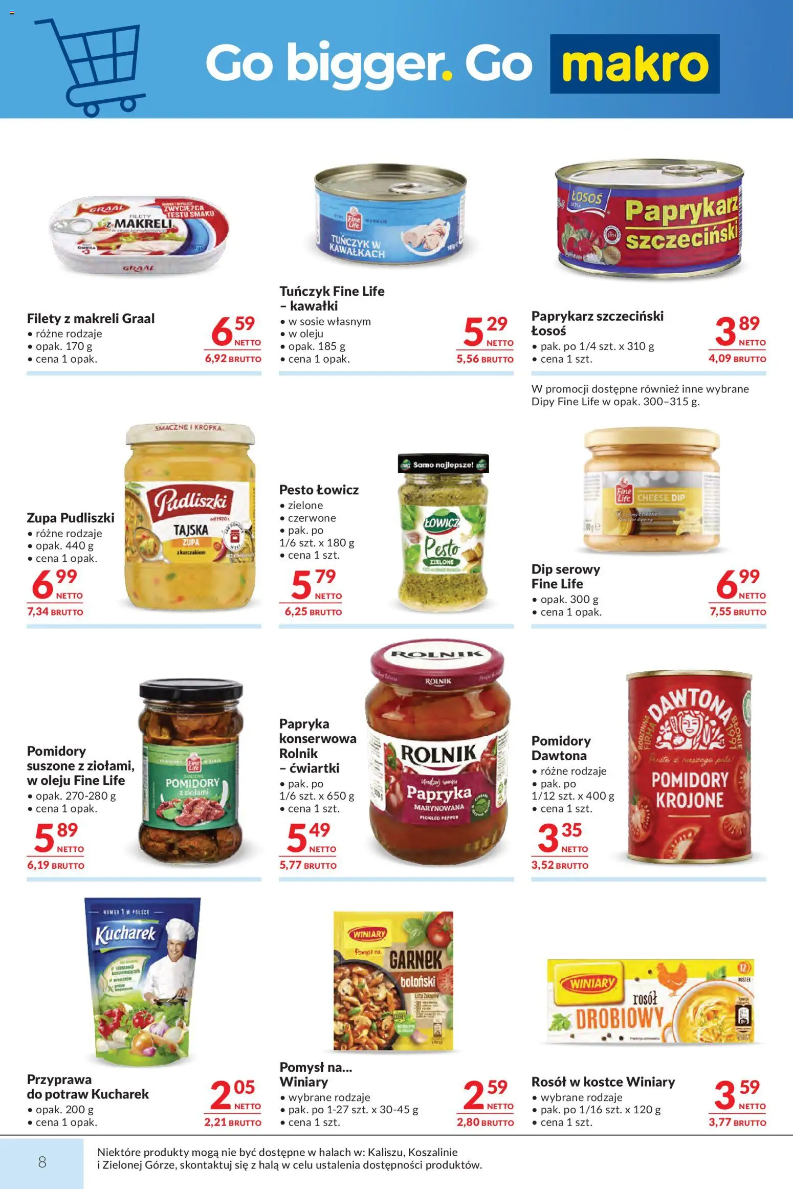 Makro Gazetka - Mega oferty dla Twojego Sklepu od 07.01.2026 | Strona: 8 | Produkty: Łosoś, Pesto, Papryka, Pomidory